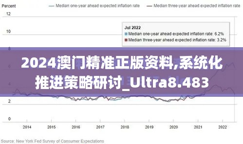 2024澳门精准正版资料,系统化推进策略研讨_Ultra8.483