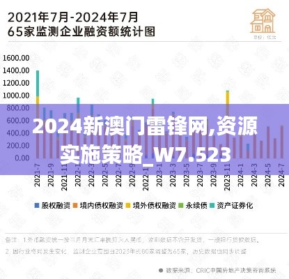 2024新澳门雷锋网,资源实施策略_W7.523