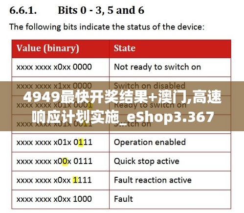 4949最快开奖结果+澳门,高速响应计划实施_eShop3.367