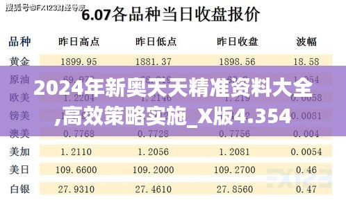 2024年新奥天天精准资料大全,高效策略实施_X版4.354