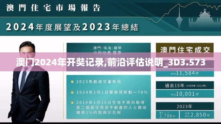 澳门2024年开奘记录,前沿评估说明_3D3.573