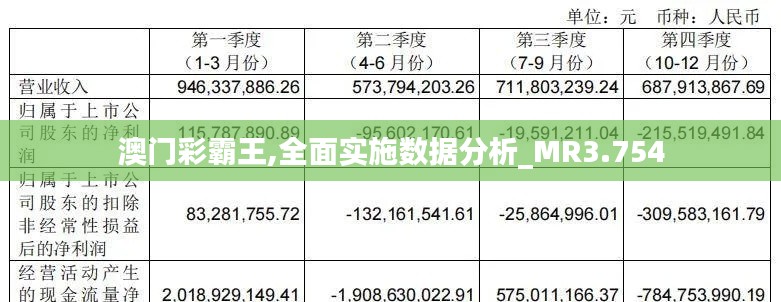 澳门彩霸王,全面实施数据分析_MR3.754