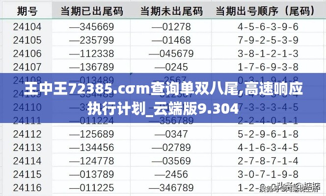 标新竞异 第2页