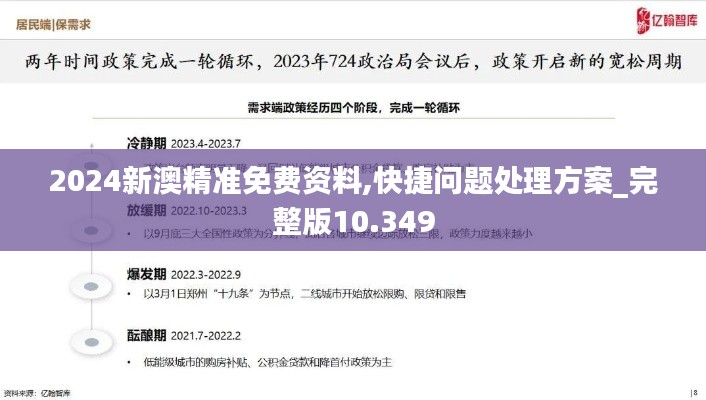 2024新澳精准免费资料,快捷问题处理方案_完整版10.349