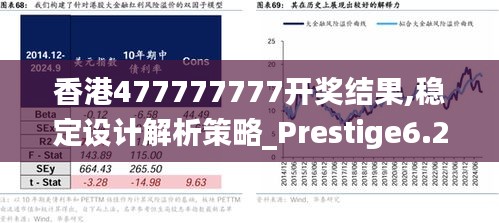 香港477777777开奖结果,稳定设计解析策略_Prestige6.286