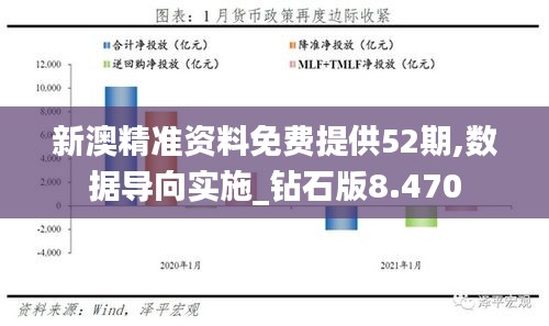 新澳精准资料免费提供52期,数据导向实施_钻石版8.470