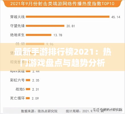 最新手游排行榜2021：热门游戏盘点与趋势分析