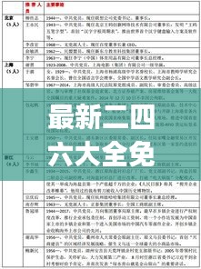 最新二四六大全免费资料大全,经典解释定义_L版1.208