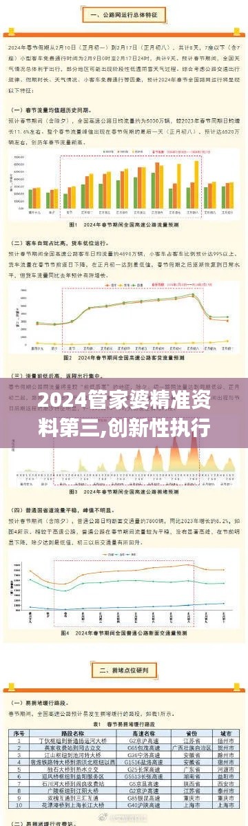 2024管家婆精准资料第三,创新性执行策略规划_7DM14.922