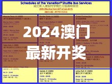 2024澳门最新开奖,详细解读定义方案_4DM110.566