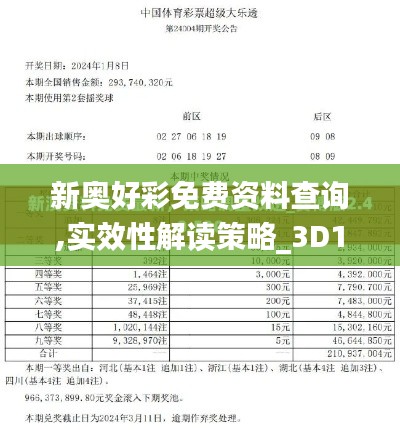 新奥好彩免费资料查询,实效性解读策略_3D1.338