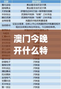 澳门今晚开什么特殊号码,综合解答解释定义_静态版3.533