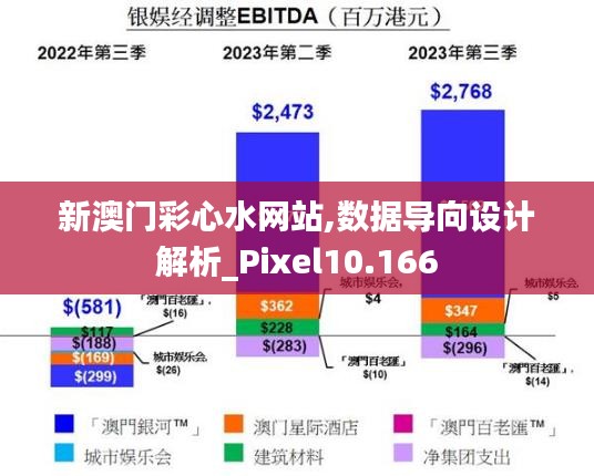 新澳门彩心水网站,数据导向设计解析_Pixel10.166