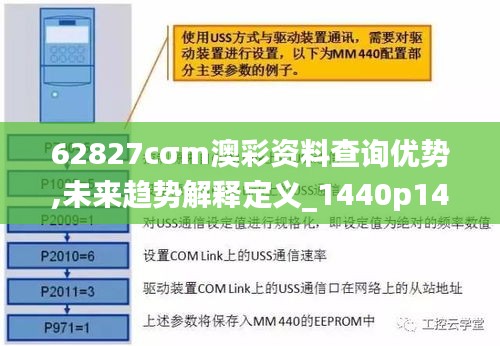 62827cσm澳彩资料查询优势,未来趋势解释定义_1440p14.499