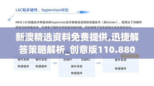 新澳精选资料免费提供,迅捷解答策略解析_创意版110.880