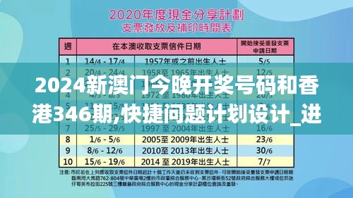 2024新澳门今晚开奖号码和香港346期,快捷问题计划设计_进阶款6.150