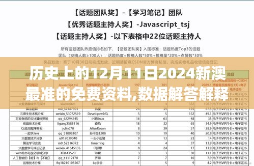 历史上的12月11日2024新澳最准的免费资料,数据解答解释定义_VR5.233