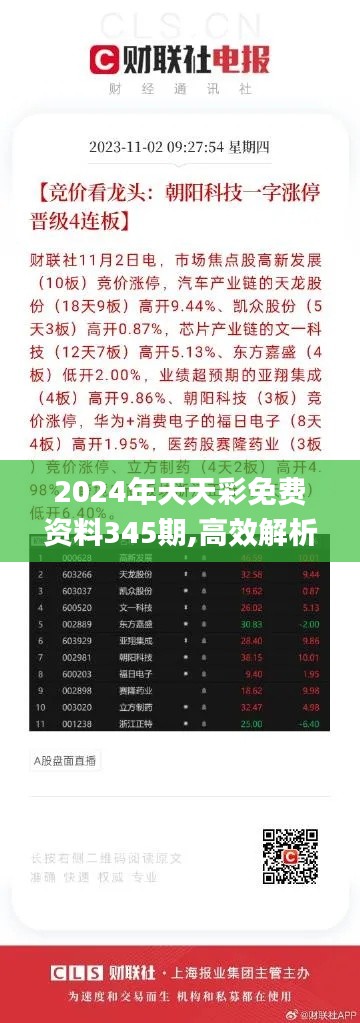 2024年天天彩免费资料345期,高效解析方法_3DM2.574