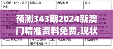 预测343期2024新澳门精准资料免费,现状分析解释定义_粉丝款4.290