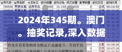 2024年345期。澳门。抽奖记录,深入数据执行策略_标准版10.187