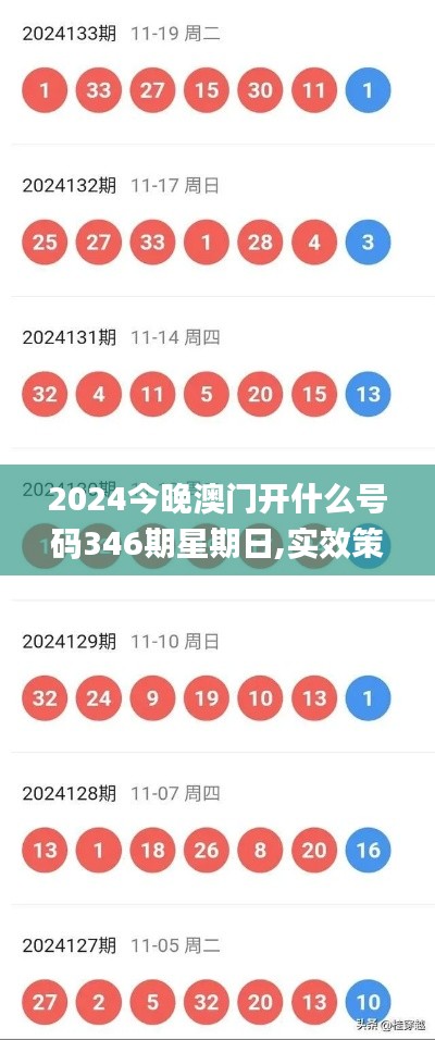 2024今晚澳门开什么号码346期星期日,实效策略分析_Nexus2.350