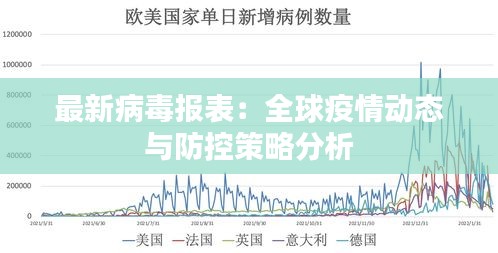 最新病毒报表：全球疫情动态与防控策略分析