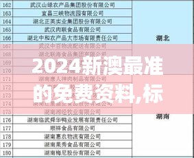 2024新澳最准的免费资料,标准化程序评估_精简版1.430