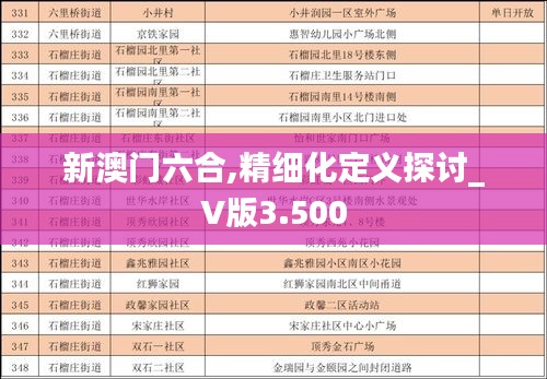 新澳门六合,精细化定义探讨_V版3.500