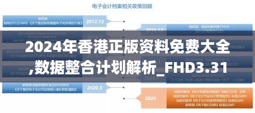 2024年香港正版资料免费大全,数据整合计划解析_FHD3.316