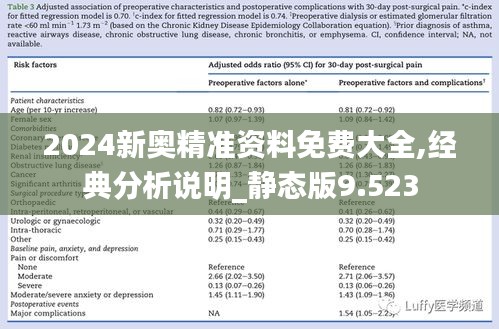 2024新奥精准资料免费大全,经典分析说明_静态版9.523