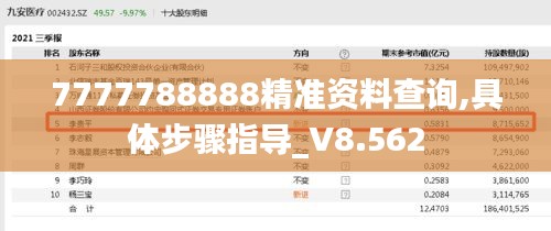 7777788888精准资料查询,具体步骤指导_V8.562