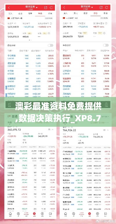 澳彩最准资料免费提供,数据决策执行_XP8.712