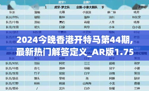 2024今晚香港开特马第44期,最新热门解答定义_AR版1.754