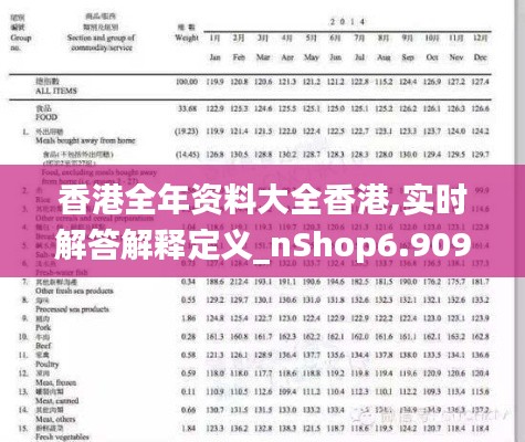 香港全年资料大全香港,实时解答解释定义_nShop6.909