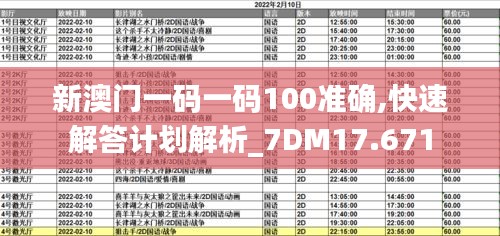 新澳门一码一码100准确,快速解答计划解析_7DM17.671