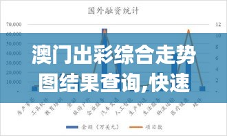 澳门出彩综合走势图结果查询,快速设计响应计划_领航款1.425