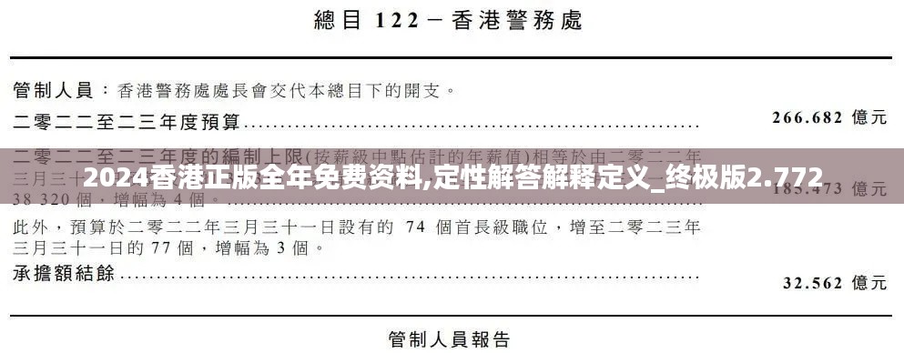 2024香港正版全年免费资料,定性解答解释定义_终极版2.772