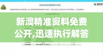 新澳精准资料免费公开,迅速执行解答计划_轻量版2.870