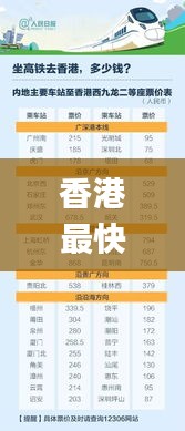 香港最快最精准免费资料,互动性执行策略评估_Gold7.674