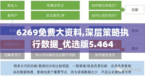 6269免费大资料,深层策略执行数据_优选版5.464