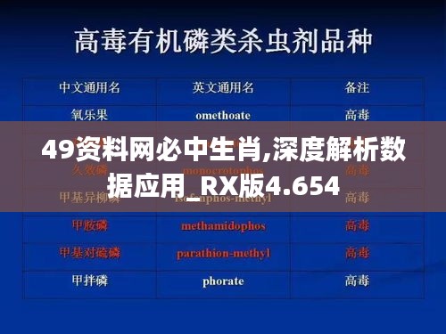 49资料网必中生肖,深度解析数据应用_RX版4.654