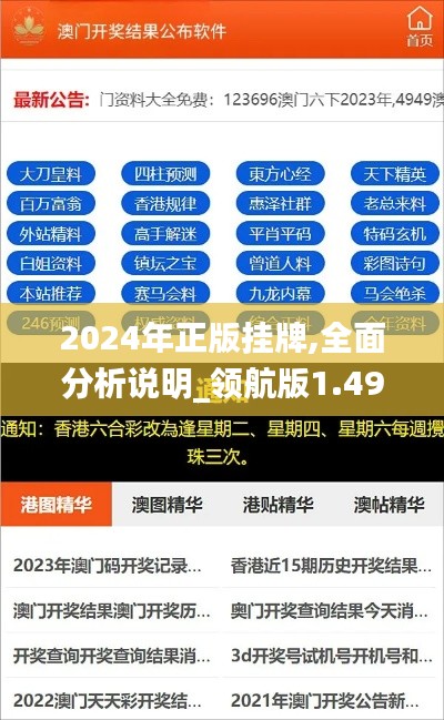 2024年正版挂牌,全面分析说明_领航版1.497