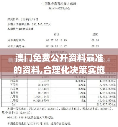 澳门免费公开资料最准的资料,合理化决策实施评审_储蓄版9.103