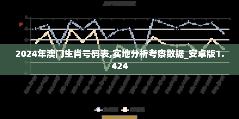 2024年澳门生肖号码表,实地分析考察数据_安卓版1.424