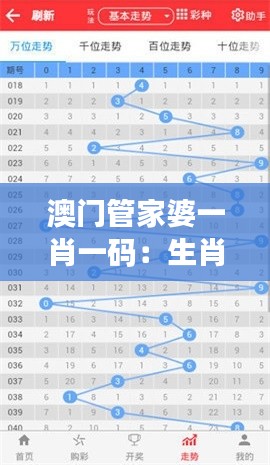 澳门管家婆一肖一码：生肖彩票的奥秘与策略全解析