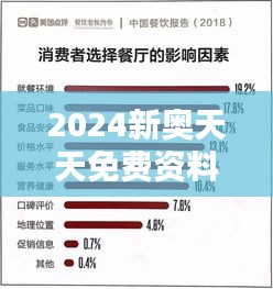 2024新奥天天免费资料53期：重塑学习的自由空间