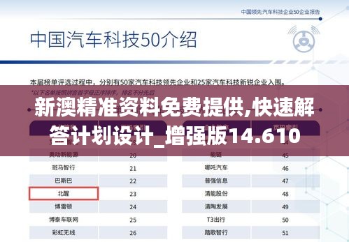 新澳精准资料免费提供,快速解答计划设计_增强版14.610