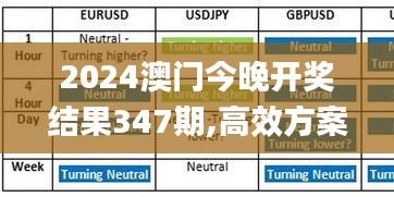 2024澳门今晚开奖结果347期,高效方案实施设计_L版8.172