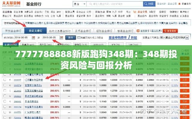 7777788888新版跑狗348期：348期投资风险与回报分析