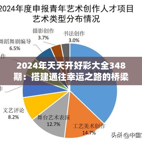 2024年天天开好彩大全348期：搭建通往幸运之路的桥梁